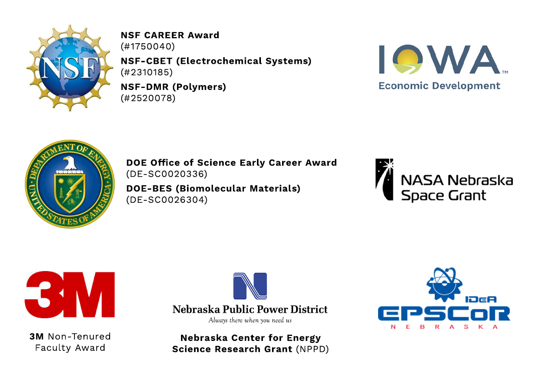 Funding Sources, Supports, and Outreach Platforms